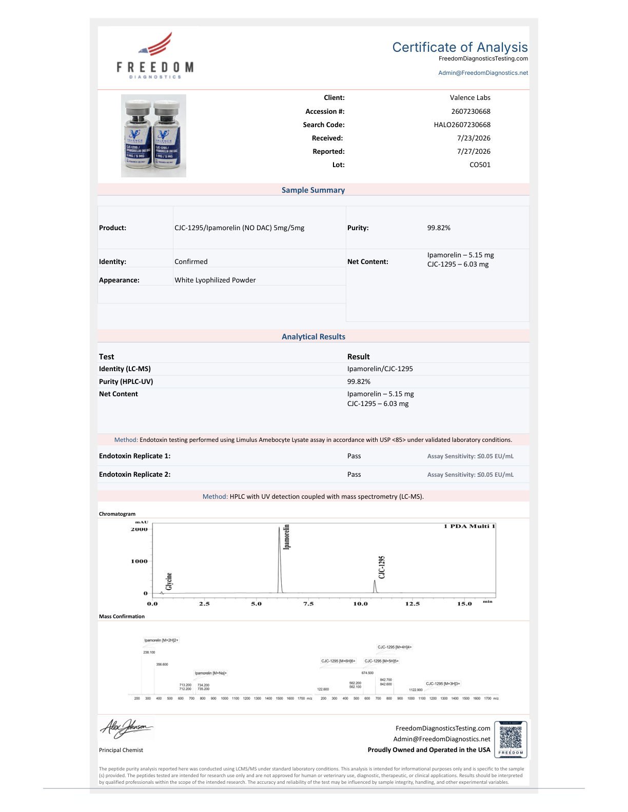 CJC-1295 No DAC + Ipamorelin 5mg/5mg first-page preview