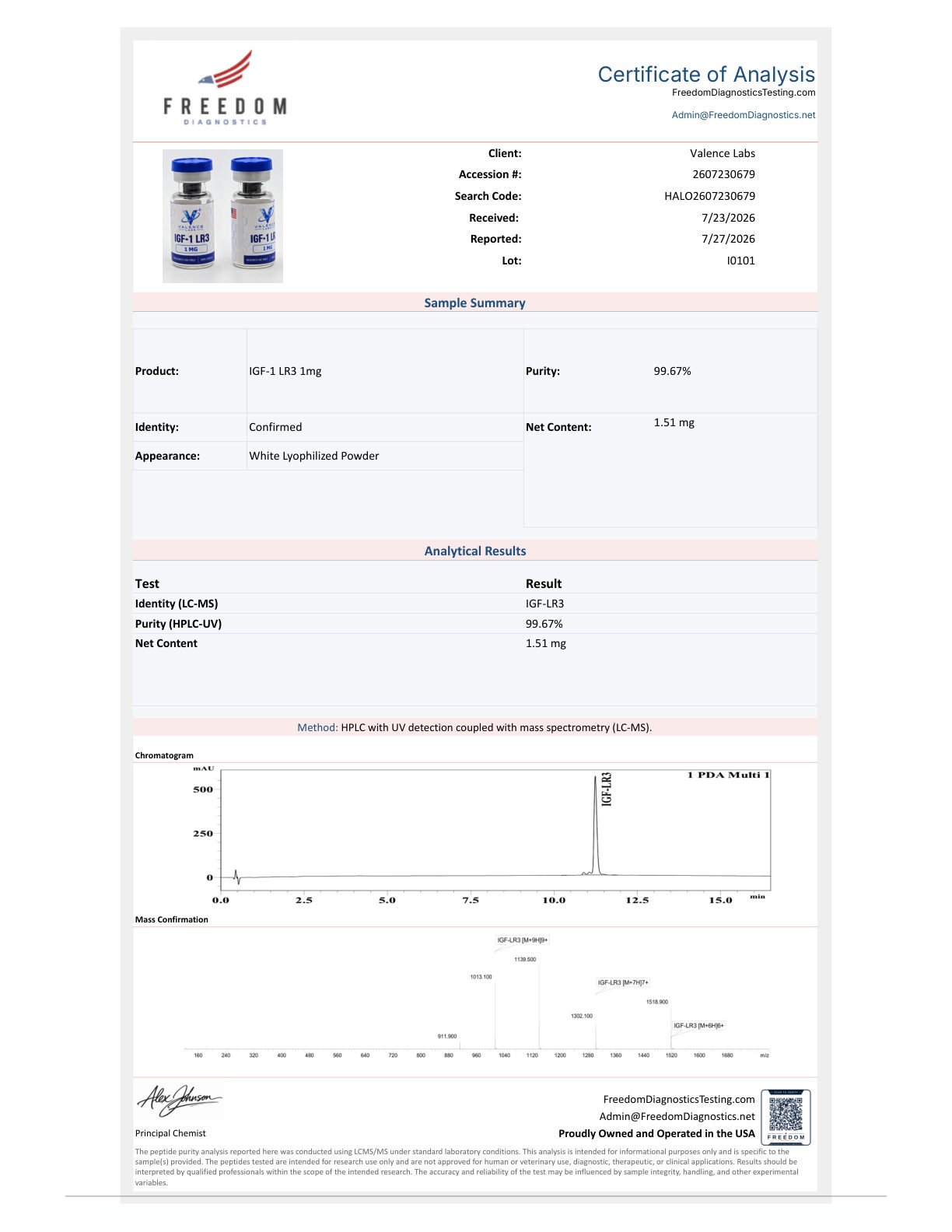 IGF-1 LR3 1mg first-page preview