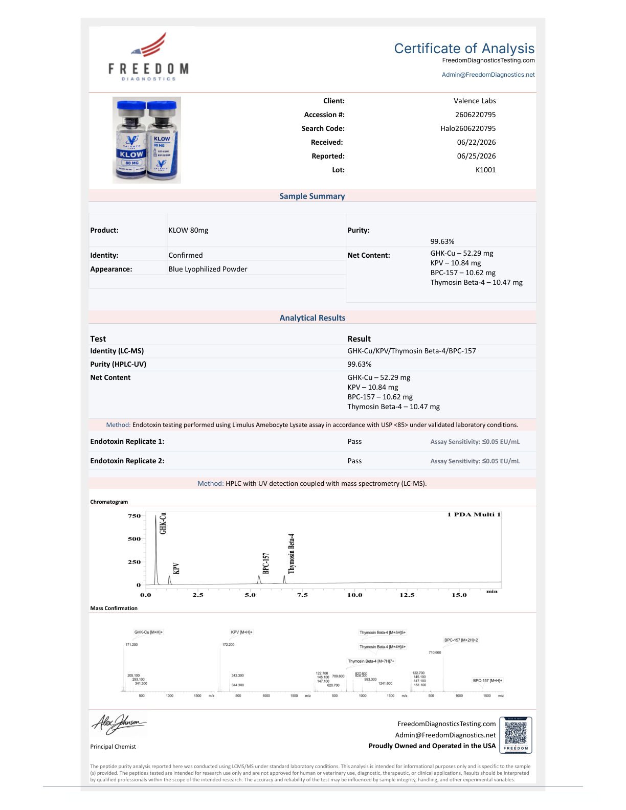 Klow Blend 80mg first-page preview