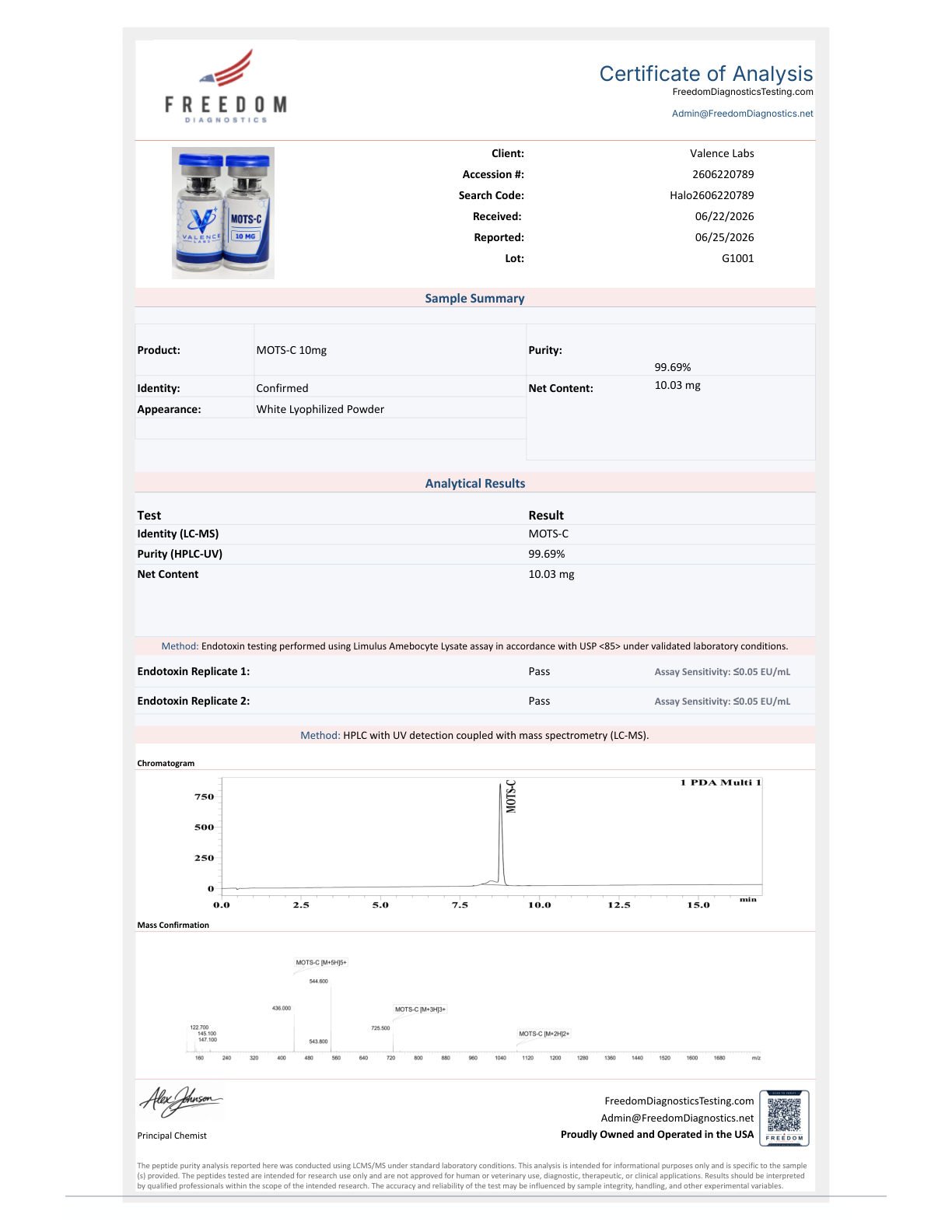MOTS-C 10mg first-page preview