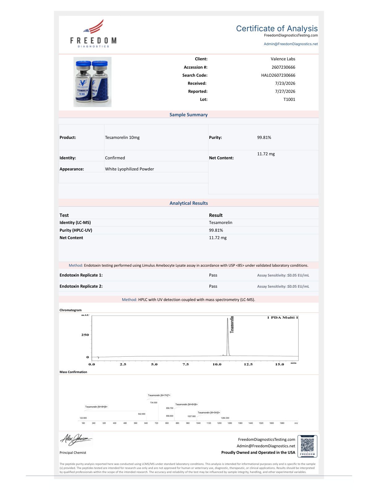 Tesamorelin 10mg first-page preview