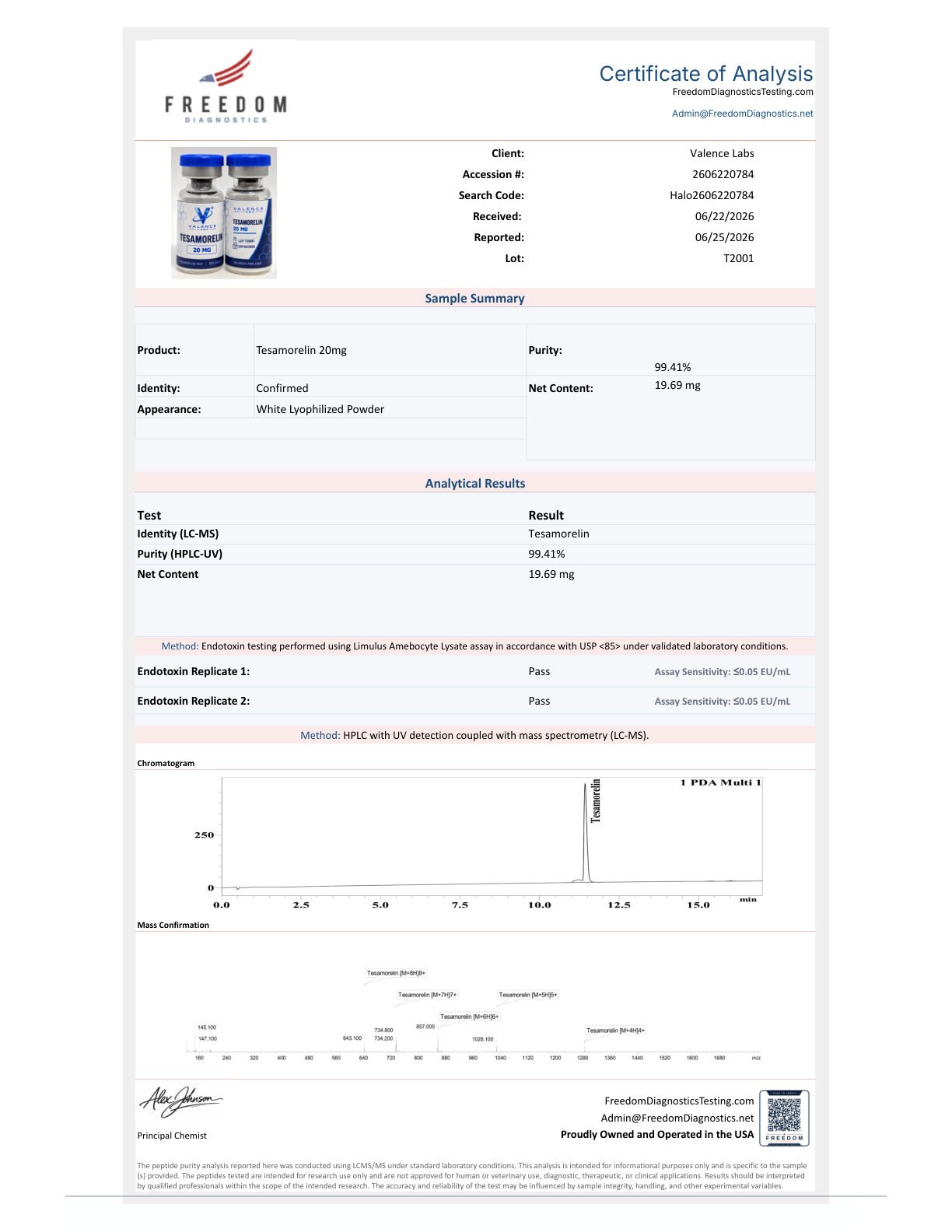 Tesamorelin 20mg first-page preview