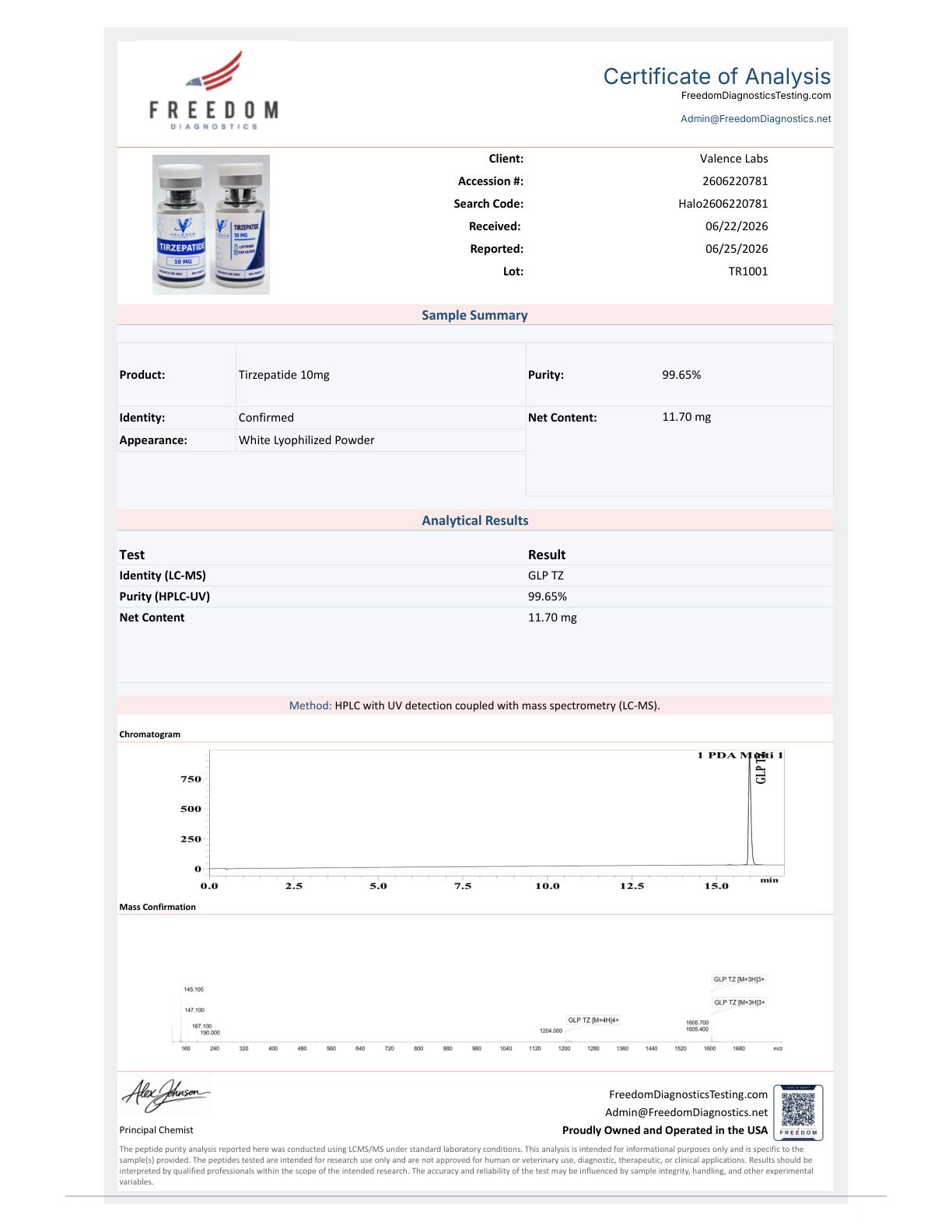 Tirzepatide 10mg first-page preview