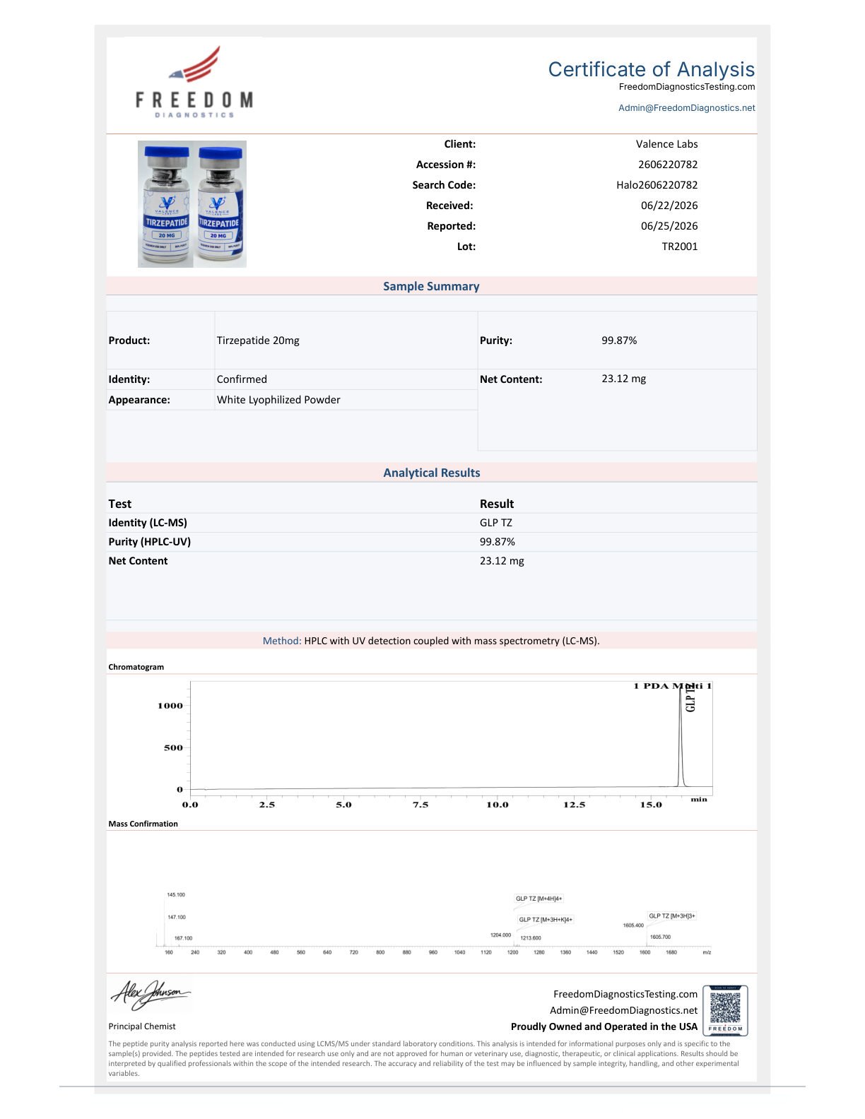 Tirzepatide 20mg first-page preview