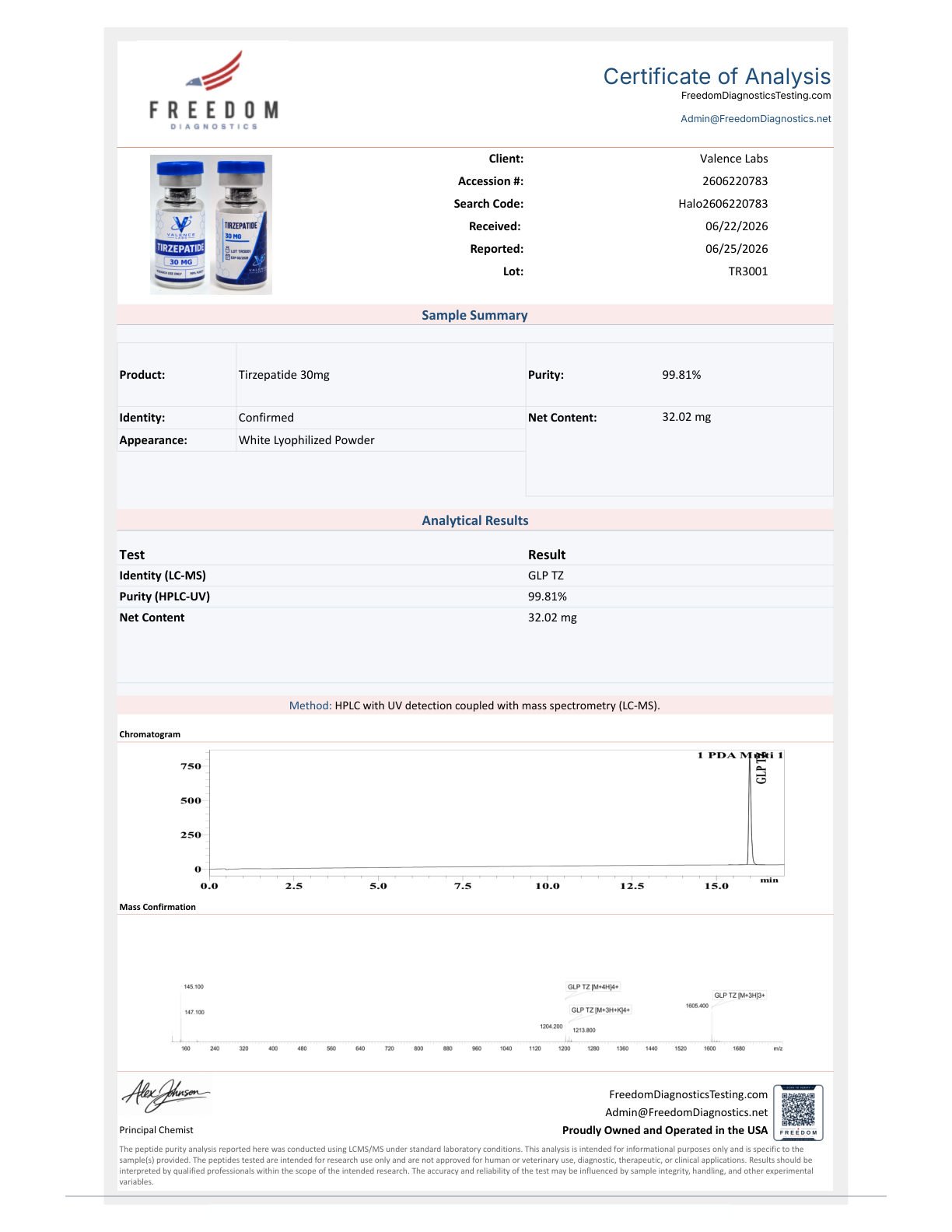 Tirzepatide 30mg first-page preview